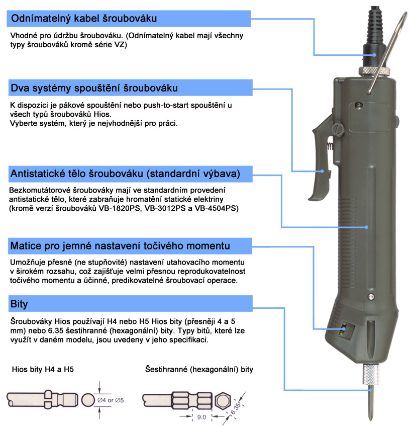 Specifikace bezkomutátorových elektrických momentových šroubováků Hios